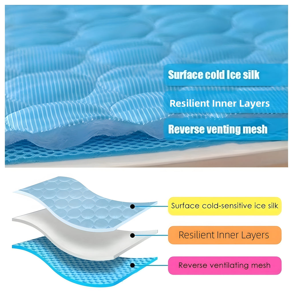 Ice Silk Dog Cooling Mat for Indoor and Outdoor Use