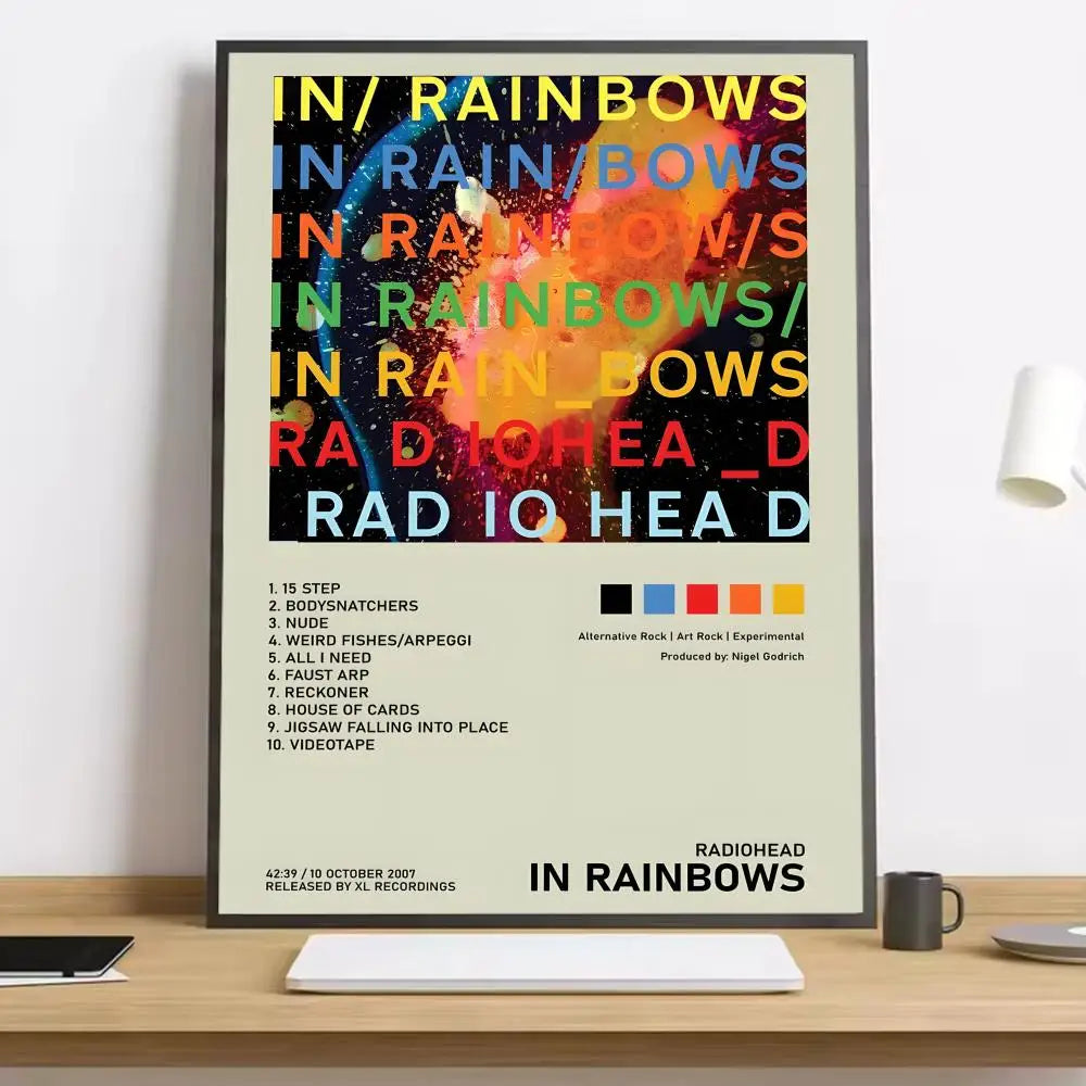 R-Radiohead Band Rainbow Canvas Poster for Home Decoration