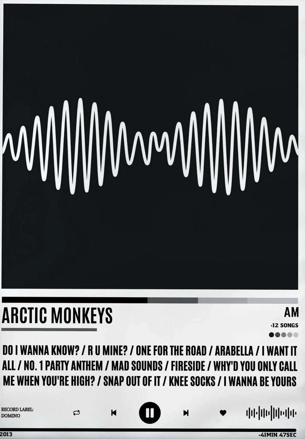 Vintage Arctic Monkeys Canvas Art Posters for Home Decor